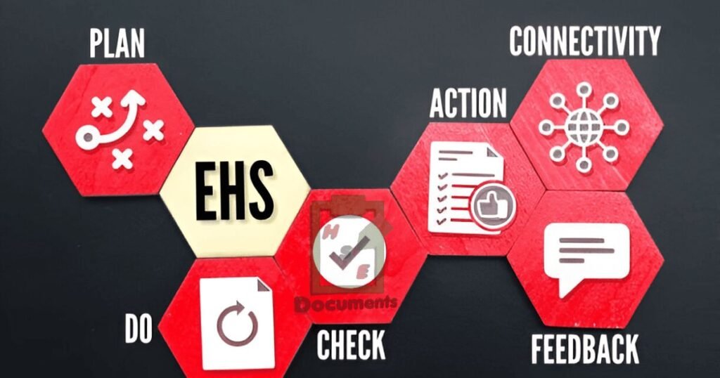 Benefits of a strong EHS program