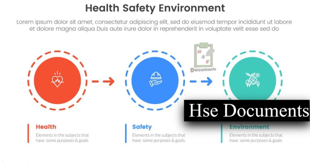 HSE Policy document template with safety guidelines and compliance standards